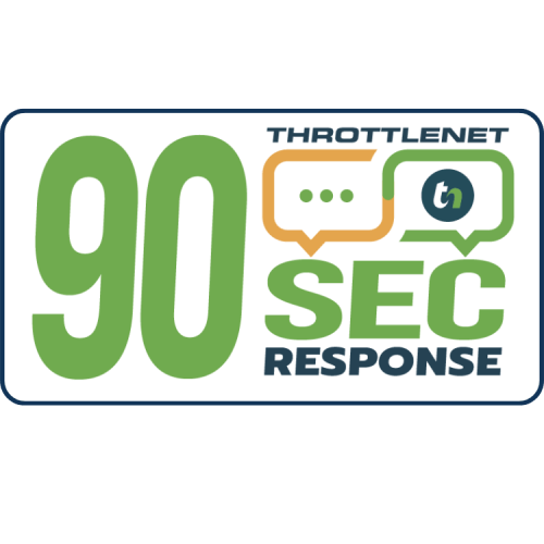 ThrottleNet 90 Second Managed IT Support Response Time